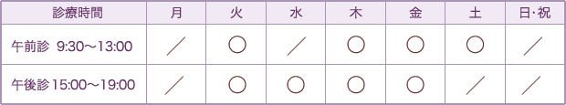 診療時間